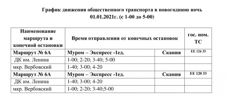 Работа Транспорта В Новогоднюю Ночь Работа Транспорта В Новогоднюю Ночь